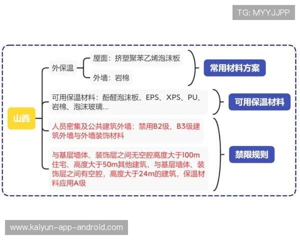 波胆走势图怎么看避坑指南数字高频玩法防骗